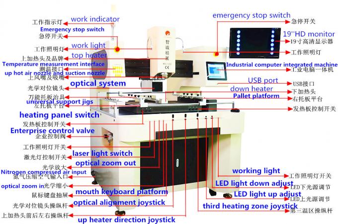 10400W Automatic BGA Rework Station WDS-1250 Repairing Full Auto CCD Camera
