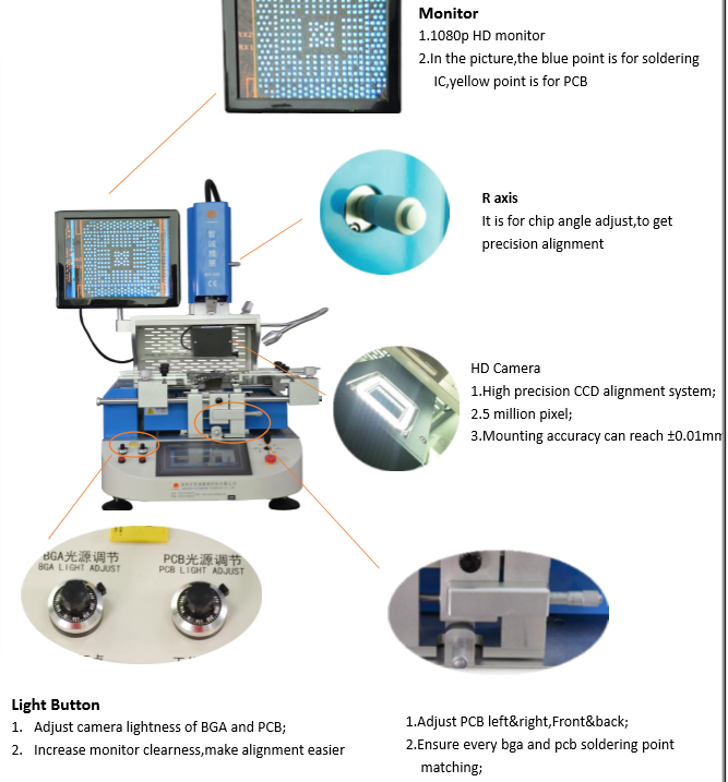 SMD CPU IC Laptop BGA Machine 110V 220V With Optical Alignment