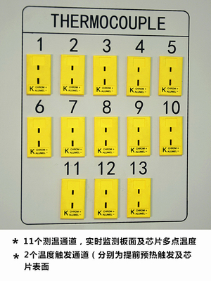 220V 110V Automatic BGA Machine