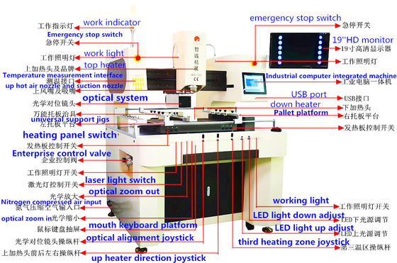 Full Automatic BGA Rework Station 220V 110V Hot Air IR Reballing Machine