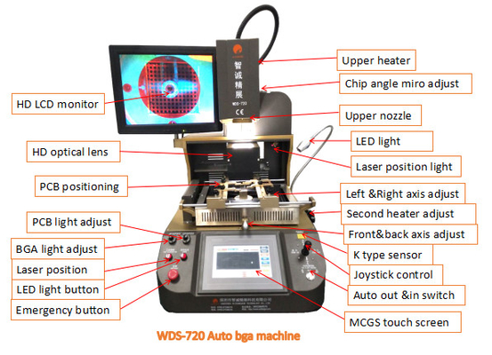 WDS-720 Laptop BGA Machine EMMC IC Repair 4200W With Driving Motor PLC