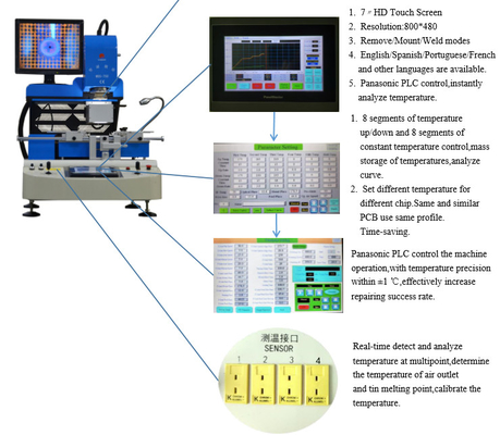 PLC Quick SMD Rework Station WDS-750 6800W For HDD Removal