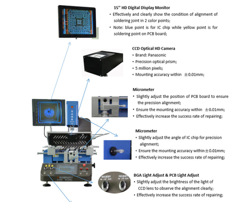 SMD Chip Automatic BGA Reballing Machine CCD IR Infrared Heating